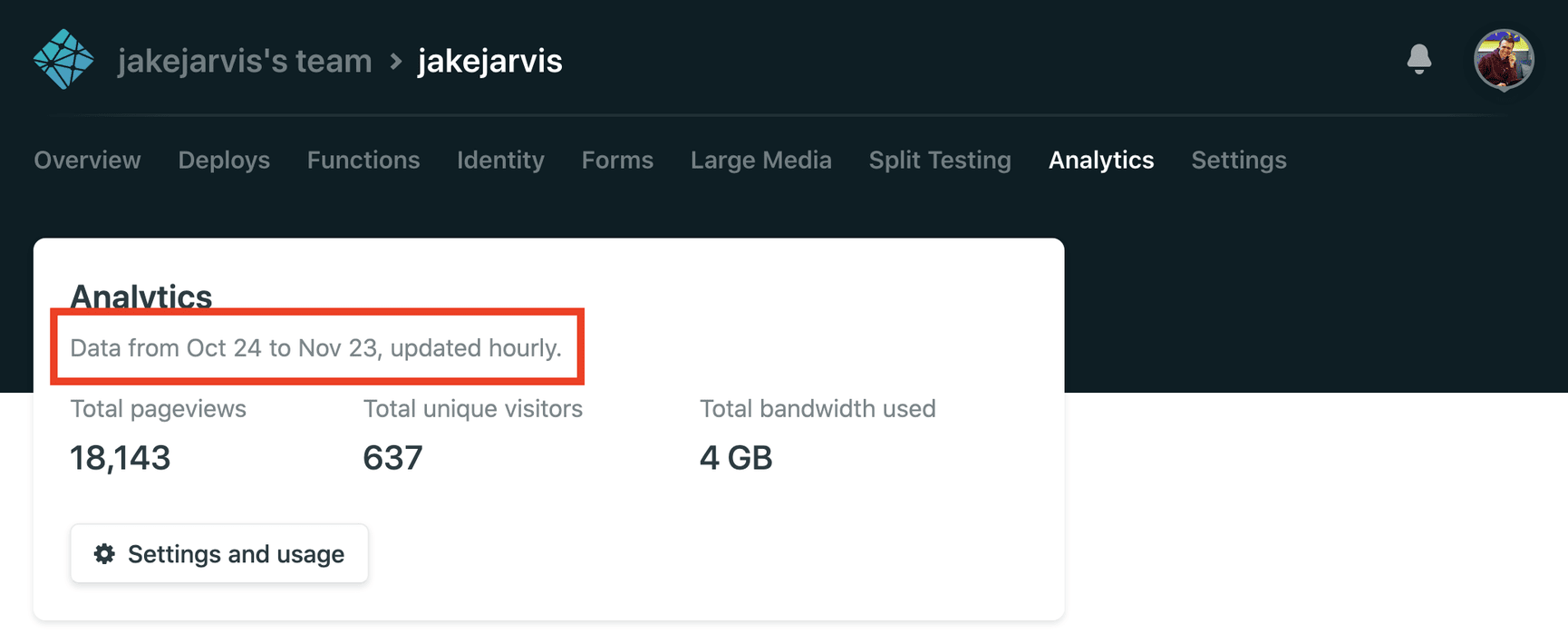 Overview of Netlify Analytics stats