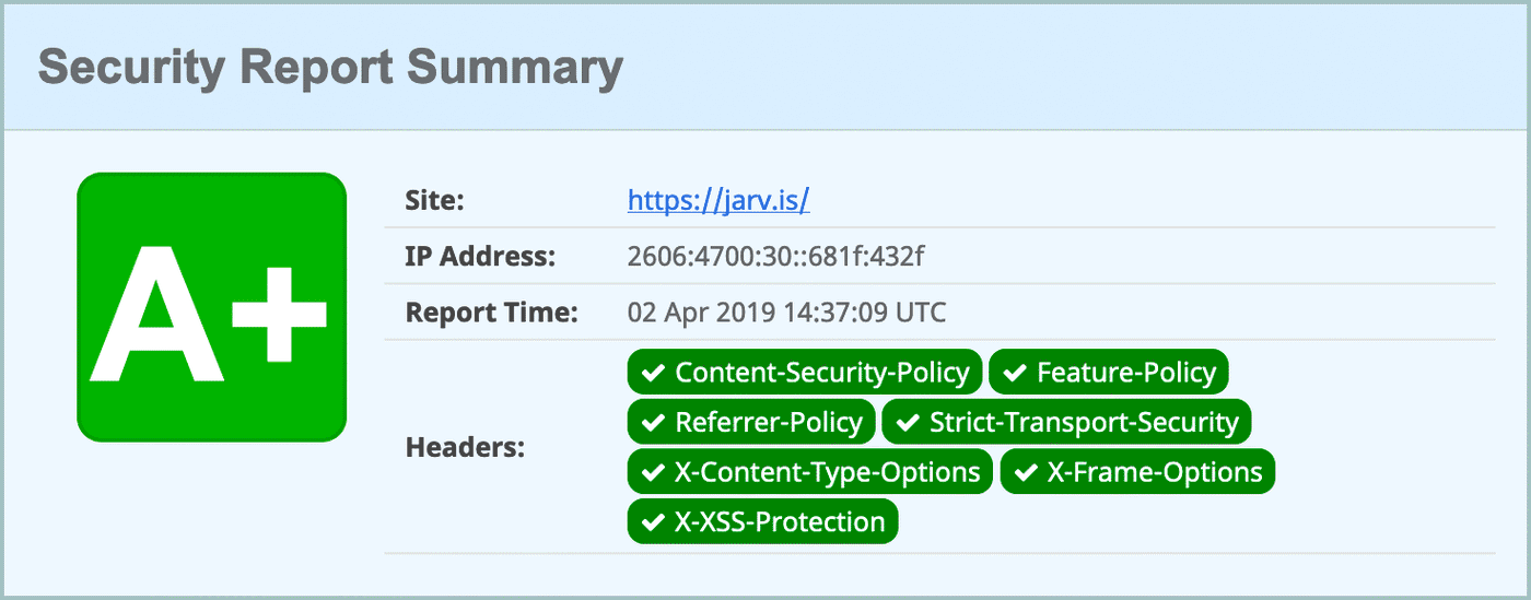 An A+ security grade for this website!